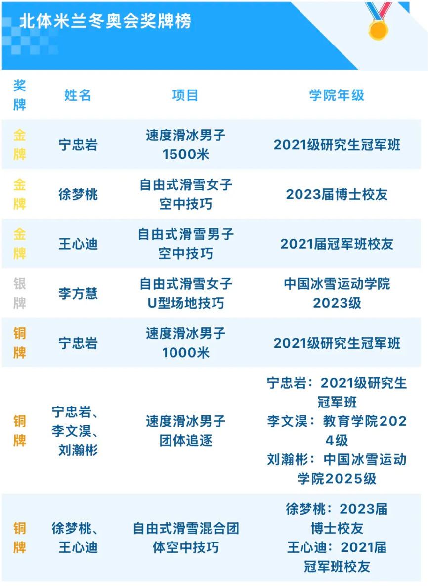 df8e43d569c0462cb2dec5b2ee61d3ed.png df8e43d569c0462cb2dec5b2ee61d3ed.png